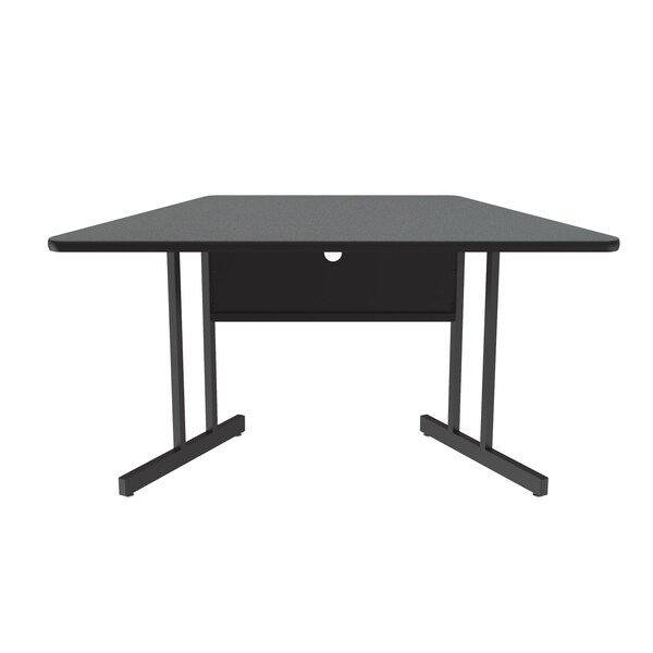 WS HPL Training Tables